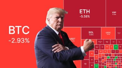 Биткоин упал ниже 5 000 из-за новых тарифов Трампа