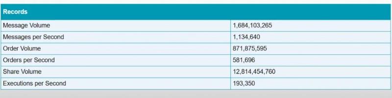 
			Криптоказначейства теряют темп, а блокчейны достигли &laquo;технического потолка&raquo;		