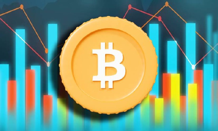 Курс BTC восстанавливается на фоне ослабления медвежьих настроений и притока средств в ETF