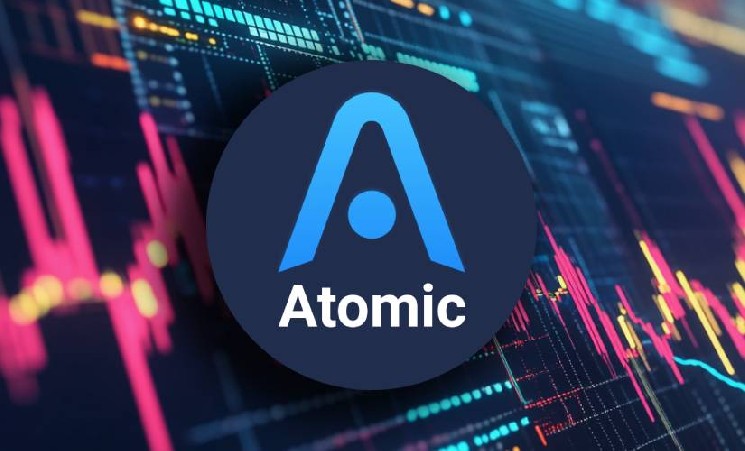 Подозрение на взлом: официальный аккаунт Atomic Wallet опубликовал резкие сообщения и скрин о ликвидациях