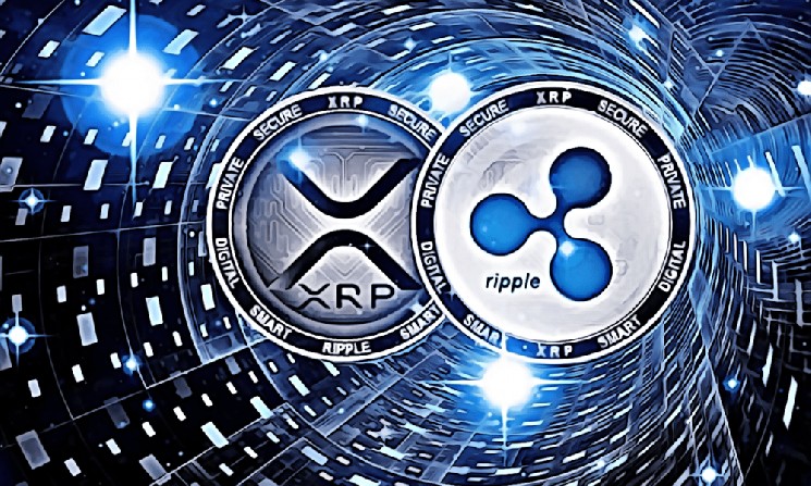 Ripple переводит 420 миллионов долларов в XRP в ожидании восстановления цены