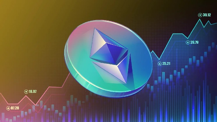 Где окажется криптовалюта Ethereum через 5 лет?