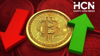 Индекс относительной силы биткоина указывает на достижение дна