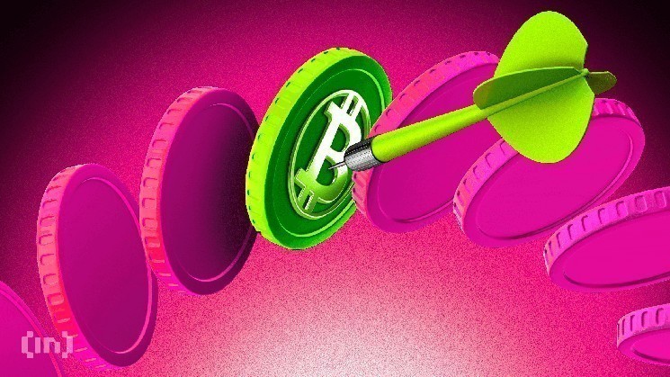 Как найти лучший момент для покупки биткоина на просадке по «настроению»