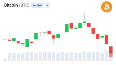 Биткойн продолжает натыкаться на барьер в 68 000 долларов — скопление из 3,55 млн BTC помогает объяснить, почему