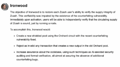 Цена Zcash выросла на 13 % за неделю на фоне подготовки сети к обновлению Ironwood