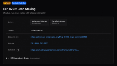 Институциональные участники стейкинга Ethereum оценивают компромисс между скоростью и конфиденциальностью в рамках EIP-8222