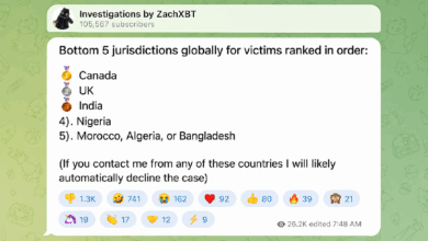 ZachXBT называет Канаду самым опасным регионом в мире с точки зрения криптовалютного мошенничества