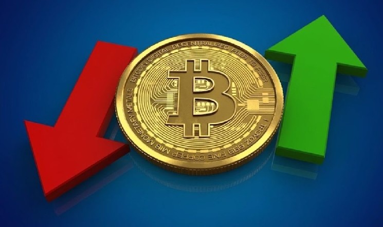 
			Биткоин продолжает колебаться после повышения процентной ставки ФРС! Вот ключевые уровни поддержки, по мнению аналитиков		