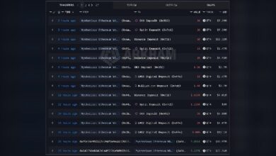 Кто стоит за перемещением ETH на биржи на сумму 408 миллионов долларов?