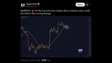 Биткоин упал ниже тыс. после пробоя Трампом уровня «быков» Биткоин упал ниже тыс. после пробоя Трампом уровня «быков»