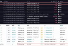 Кит, купивший 100 000 ETH по alt=